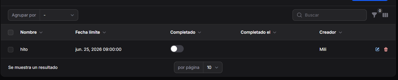 Registro de hito